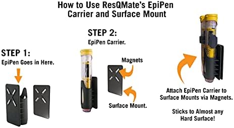 Resqmate | ערכת חירום ביתית אלרגיה ואפינפרין | מנשא Epipen ומר משטח | תיק נשיאה של EpiPen | מקרה